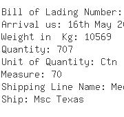 USA Importers of nylon wheel - Topocean Consolidation Service Lax