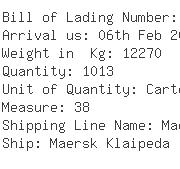 USA Importers of nylon yarn - Dara Inc