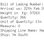 USA Importers of nylon yarn - Altex Corp