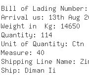 USA Importers of nylon yarn - Kuehne  &  Nagel Inc