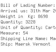 USA Importers of nylon yarn - Macy S Merchandising Group Llc