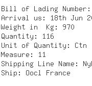 USA Importers of nylon yarn - Nygard Internatinal Ltd