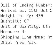 USA Importers of nylon yarn - Golden Too Inc