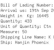 USA Importers of nylon yarn - Hs Global Corp