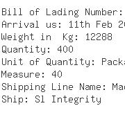 USA Importers of nylon yarn - Ups Scs 538 J North Regional Road