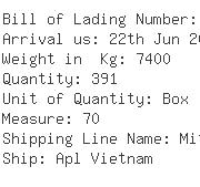 USA Importers of nylon yarn - Usnw Express