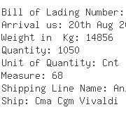 USA Importers of o rings - Scanwell Shipping Lax Import