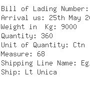 USA Importers of office chair - Ups Ocean Freight Services Inc