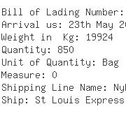 USA Importers of oil additive - Basf Construction Polymers Inc