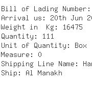 USA Importers of oil gear - Expeditors International Of Wa-ewr