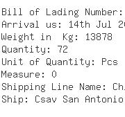 USA Importers of oil grease - Indura Soldaduras Continuas Ltda