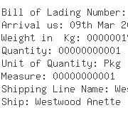 USA Importers of oil grease - Interflow U S A Inc