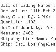 USA Importers of oil painting - Binex Line Corp-la Office