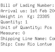 USA Importers of oil seal - Icc Chemical Corporation