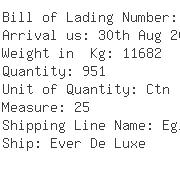 USA Importers of oil seal - Crp Industries Inc