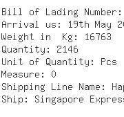 USA Importers of oil vegetable - Lowell International Co