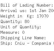 USA Importers of oil vegetable - Arista Industries Inc