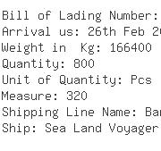 USA Importers of olive oil - Amd Oil Sales Llc