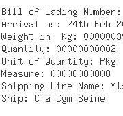 USA Importers of olive oil - National Food Trading