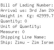 USA Importers of olive oil - Taormina Sales Co