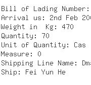 USA Importers of olive oil - Falvo Calabrian Import