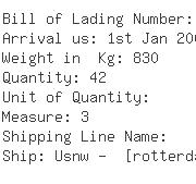 USA Importers of onion - Norpro Inc