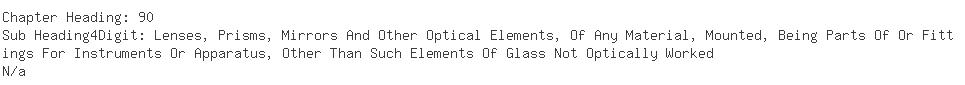 Indian Exporters of ophthalmic lens - F A Chasmawala Pvt Ltd