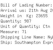 USA Importers of optical frame - China Container Line Ltd New York