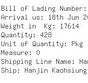 USA Importers of orange oil - Symrise Inc