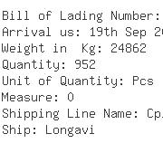 USA Importers of orange - Aromat Produtos Quimicos Ltda