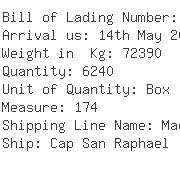 USA Importers of orange - Agri Mondo Inc