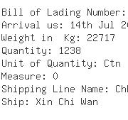 USA Importers of orange - Prominence Cargo Service Inc