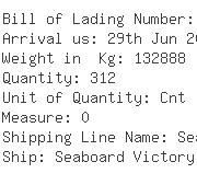 USA Importers of orange - Florida Chemical Co Inc