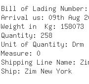 USA Importers of orange - Ganir 1992 Ltd