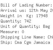 USA Importers of orange - Rich Shipping Usa Inc 1055