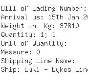 USA Importers of orange - Givaudan Roure Corp