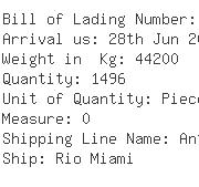 USA Importers of orange - Goya Foods Of Florida