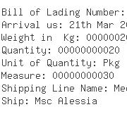 USA Importers of ore concentrate - Chemetall Gmbh