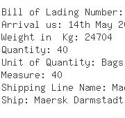 USA Importers of organ bag - Samrat Container Lines Inc