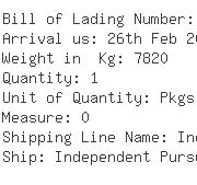 USA Importers of organic acid - Ei Dupont De Nemours And Company