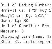 USA Importers of organic acid - Solutia Anniston Plant