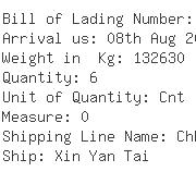 USA Importers of organic food - Rich Shipping Usa Group Inc