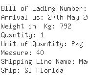 USA Importers of organic pigment - Mimosa International Ltd