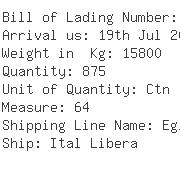 USA Importers of ornament - De Well La Container Shipping