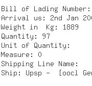 USA Importers of oscilloscope - Instek America Corp