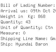 USA Importers of oscilloscope - Mcm Electronics