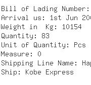 USA Importers of outboard motor - Suplidores Sa