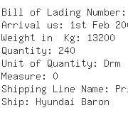 USA Importers of oxide - Cathay Resources Llc