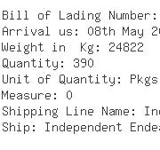 USA Importers of oxide - Umicore Marketing Services Usa Inco