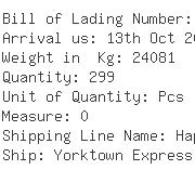 USA Importers of oxide - Dhl Global Forwarding